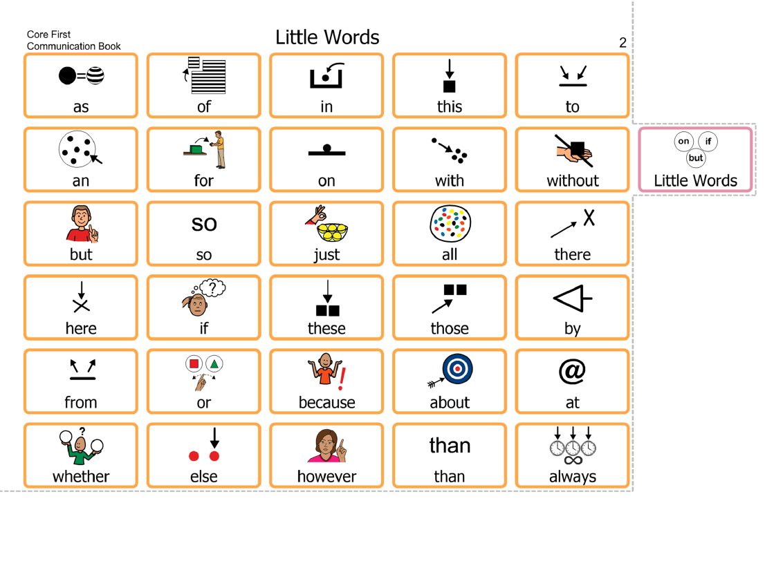 Core First Communication Book Little Words