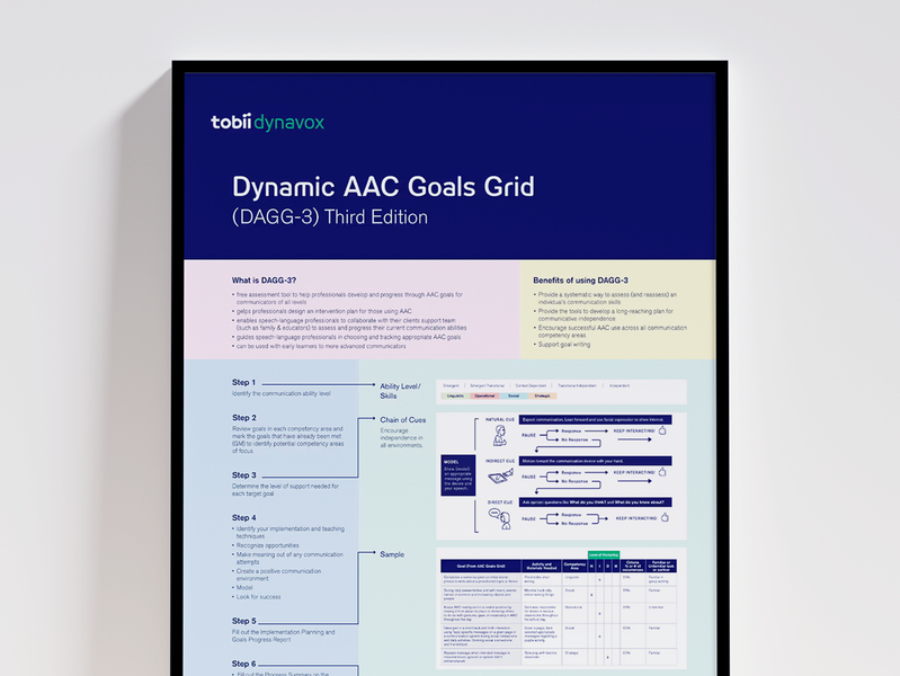 DAGG-3 resources now include an eye-catching wall poster!